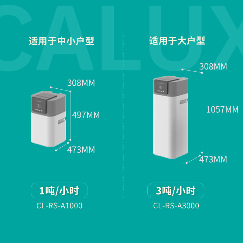 中(zhong)央軟水機(jī)CL-RS-A1000/A3000
