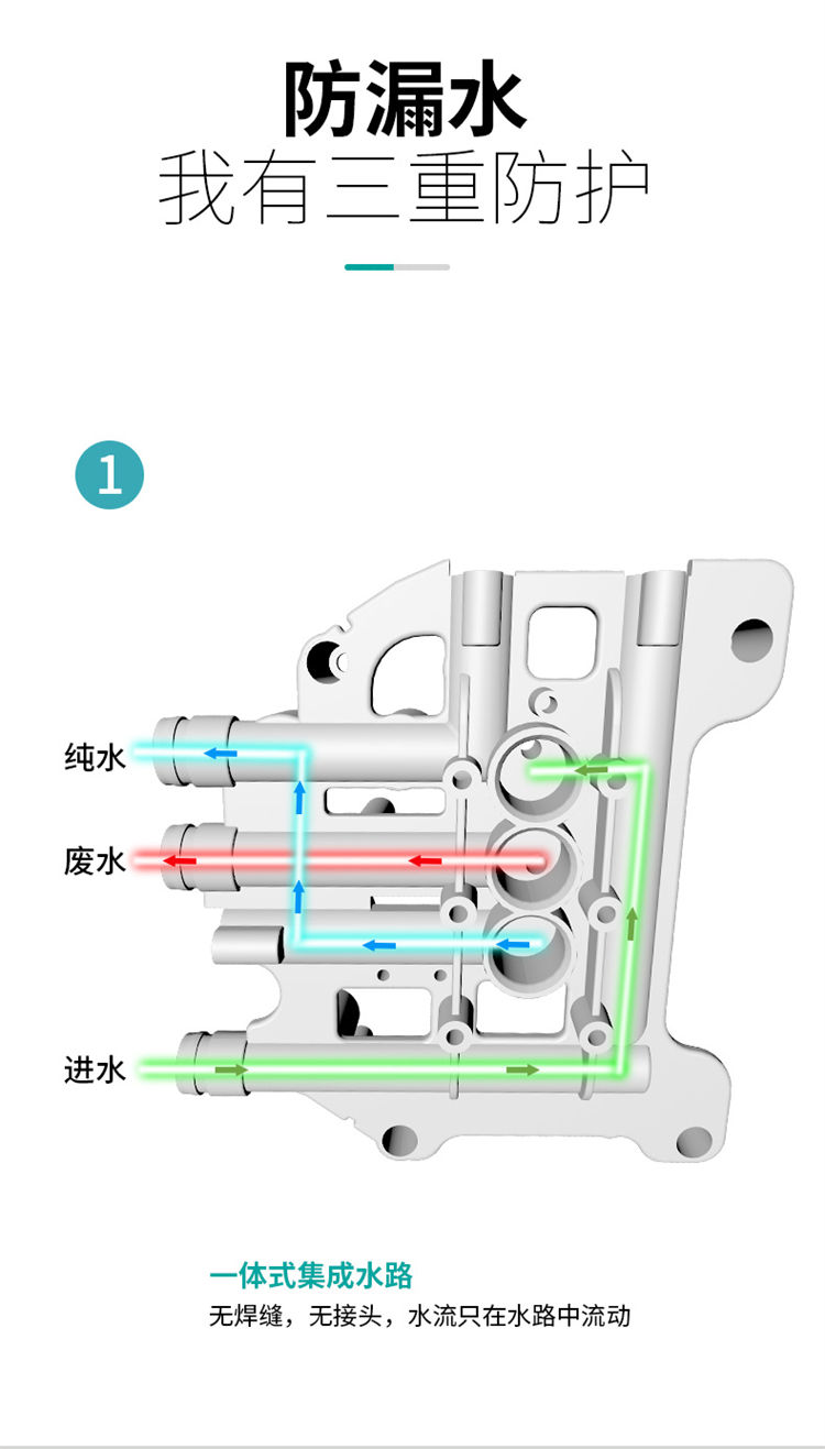 傢(jia)樂事一(yi)顆芯淨水器(qi)F1011産(chan)品(pin)介紹