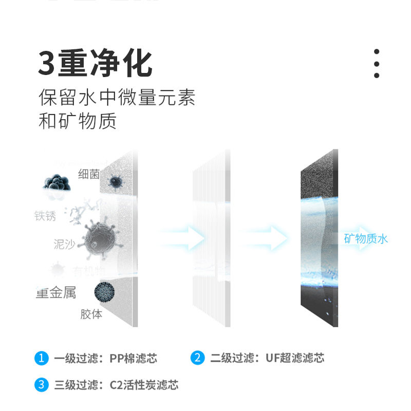 傢(jia)樂事A02超濾淨水器(qi)